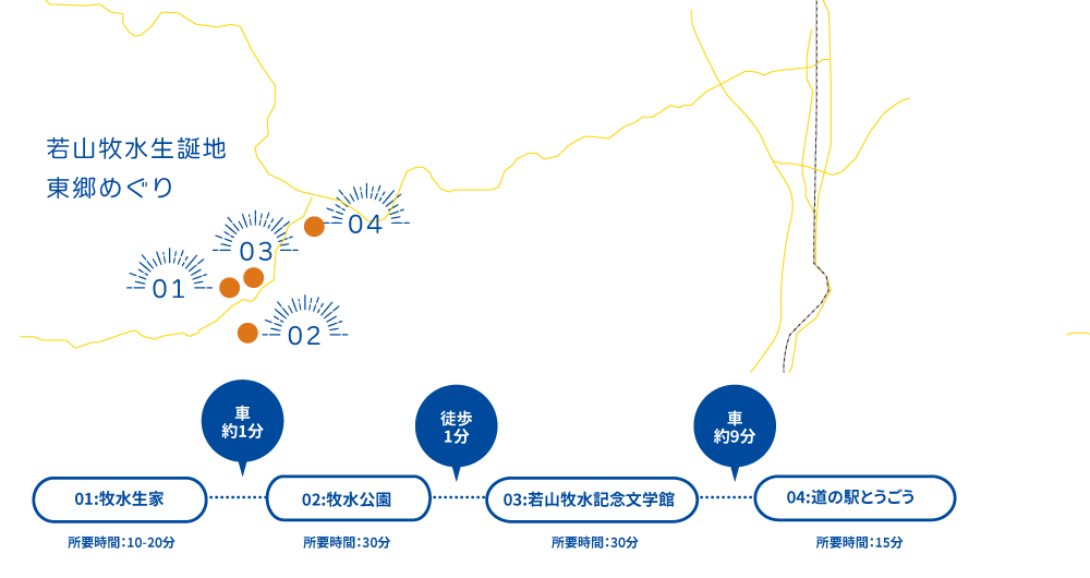 若山牧水生誕地・東郷めぐり 